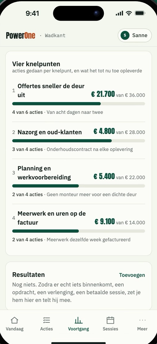 De PowerOne-app: de voortgang van het plan.