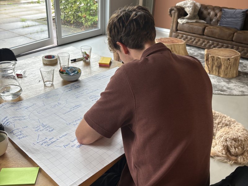 Patrick van Bureau Bont schrijft tijdens de scan zijn beeld van het bureau in 2036 uit.