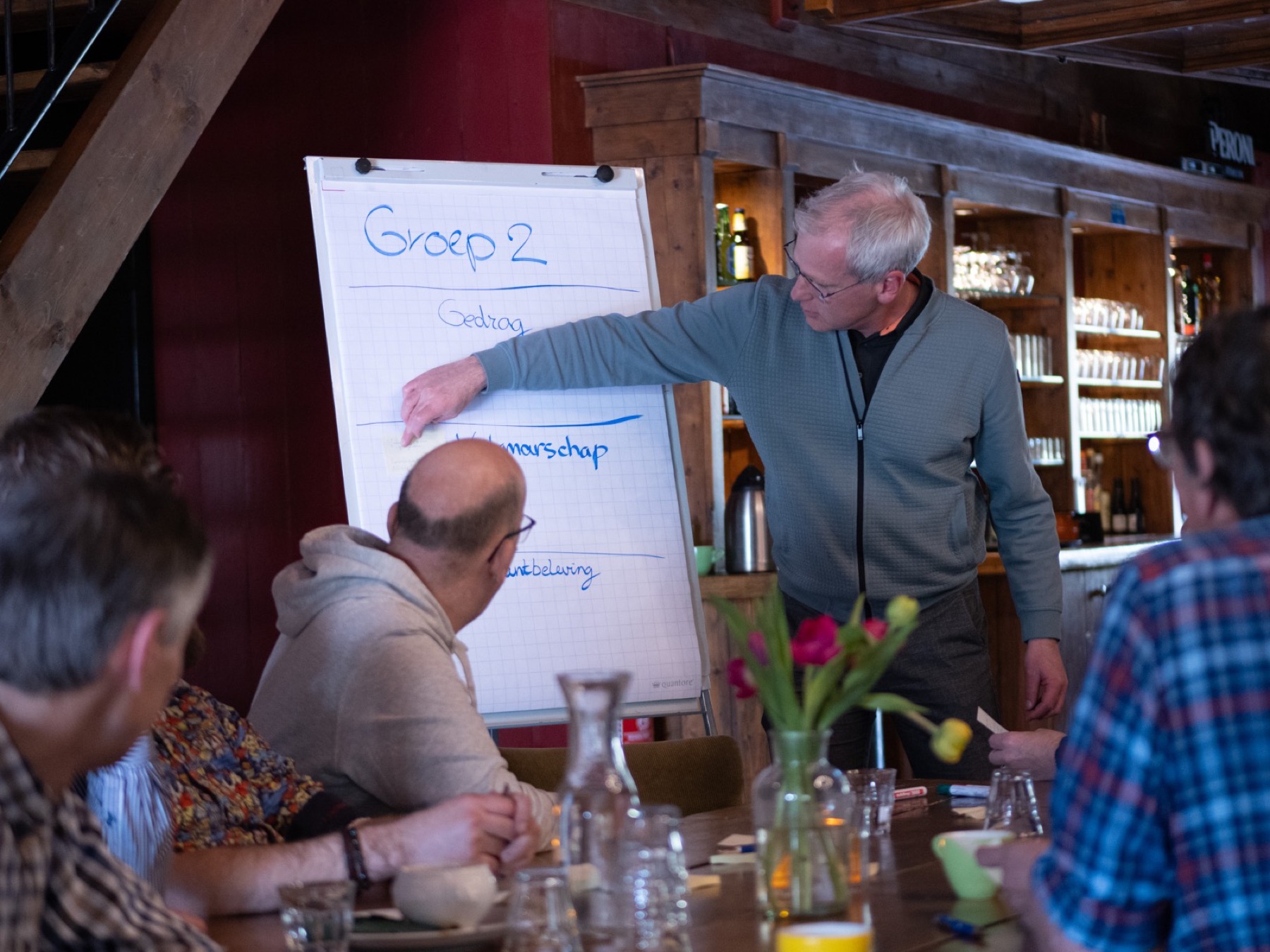 Close-up van een flipchart met de woorden gedrag, vertrouwen en klantbeleving.