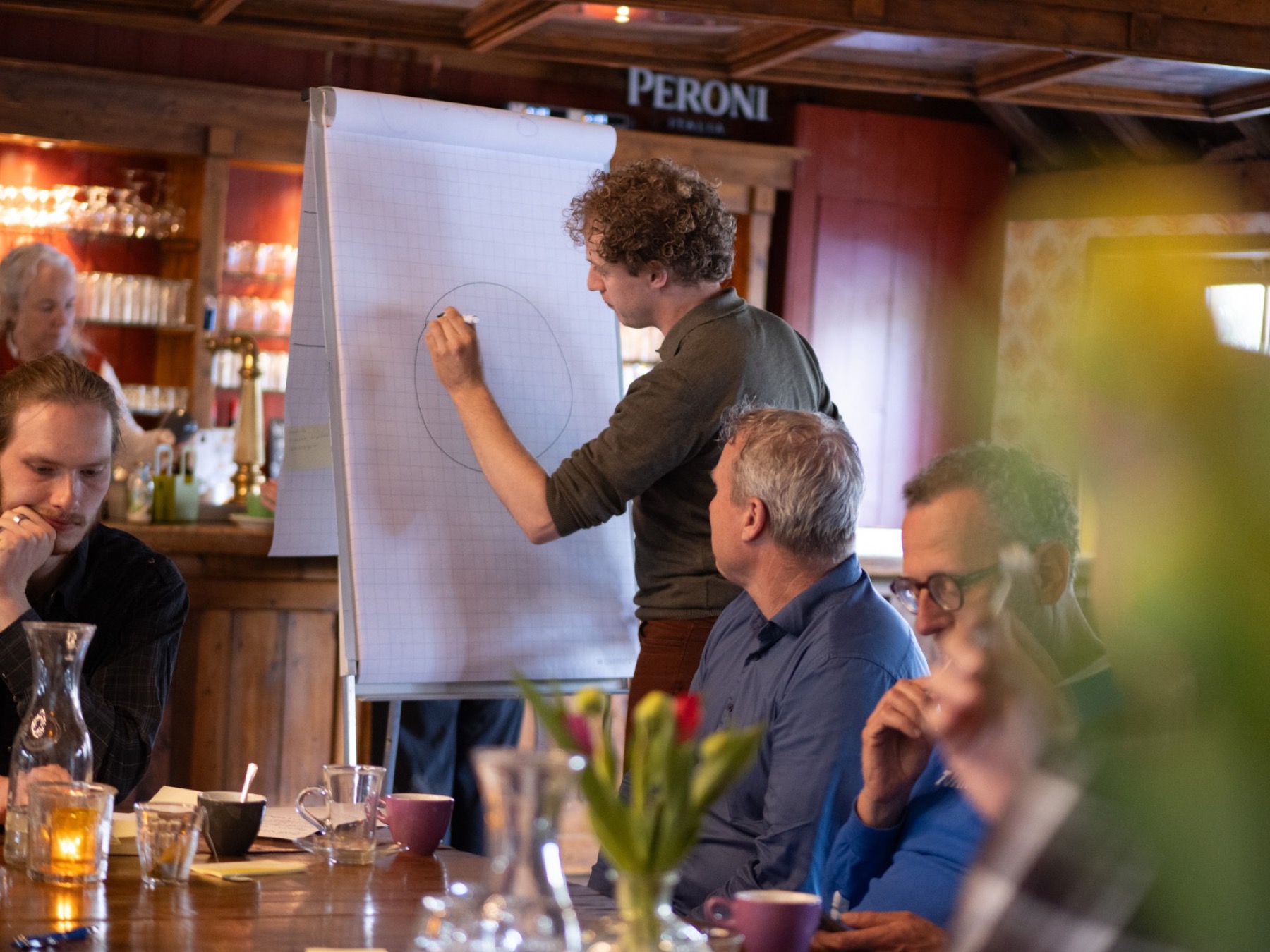 Consultant van PowerOne tekent een diagram op een flipchart, terwijl collega's aan tafel meekijken.