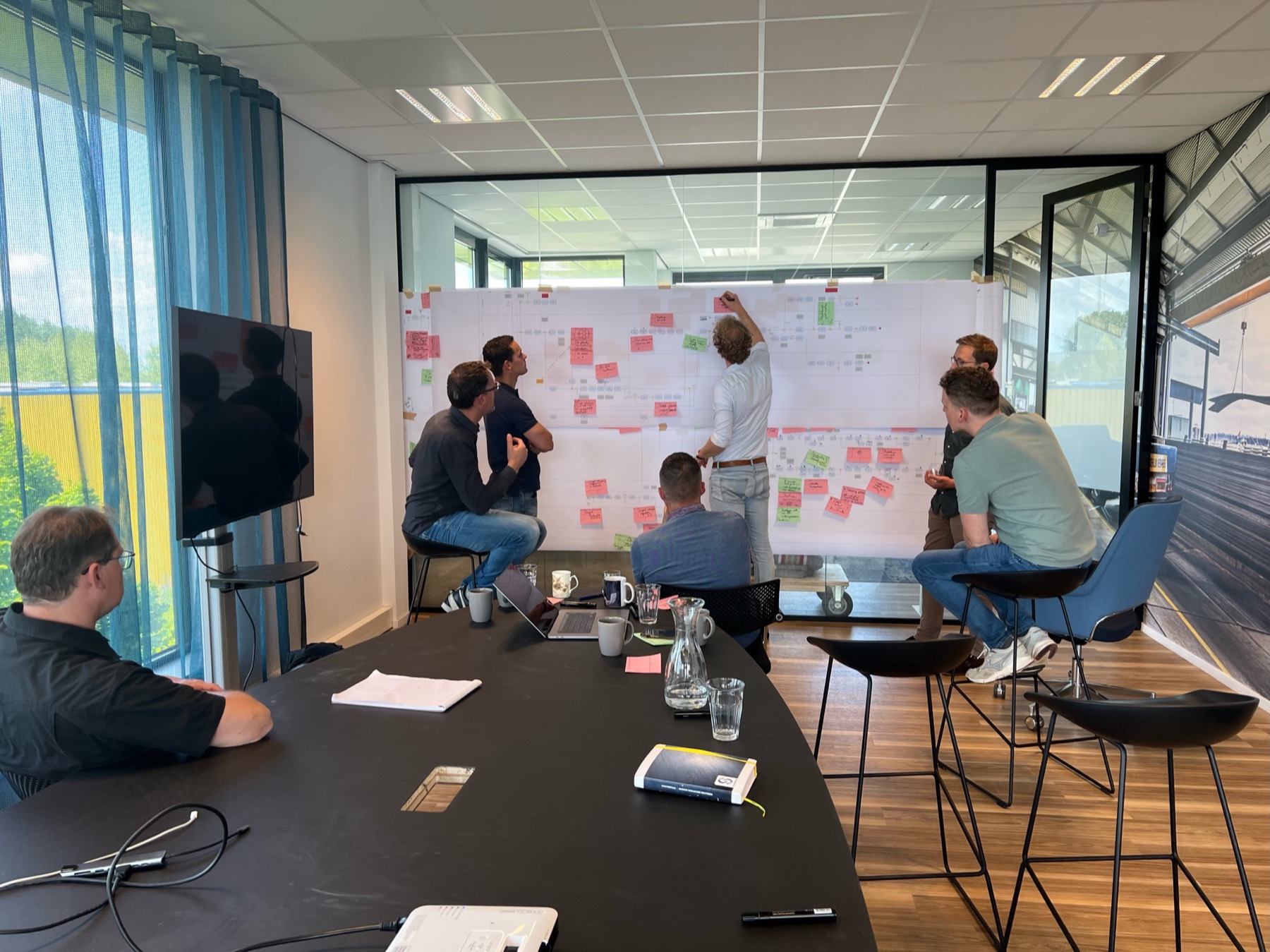 Team van een productiebedrijf analyseert samen het bedrijfsproces op een uitgeprinte procesmuur.